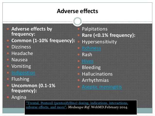 Buy Cartia Aspirin
