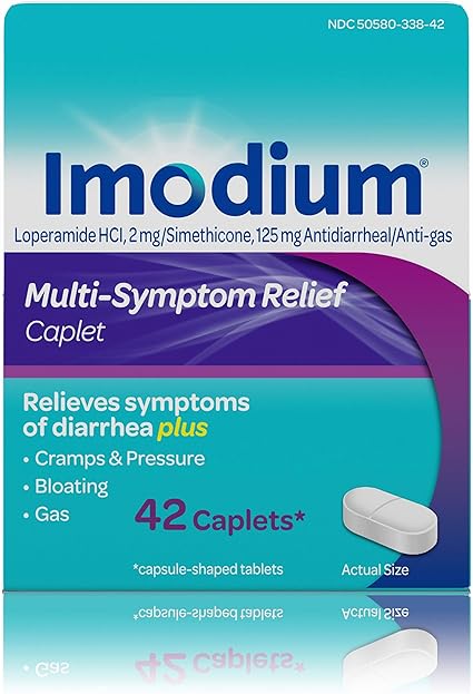 Cheapest imodium