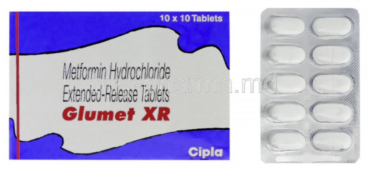 Metformin Glumet Xr Price
